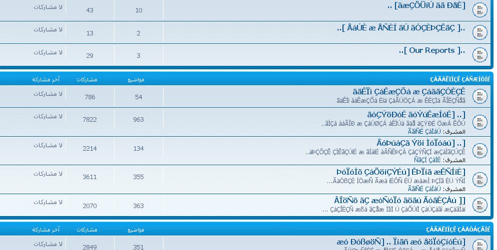 صورة للمشكلة